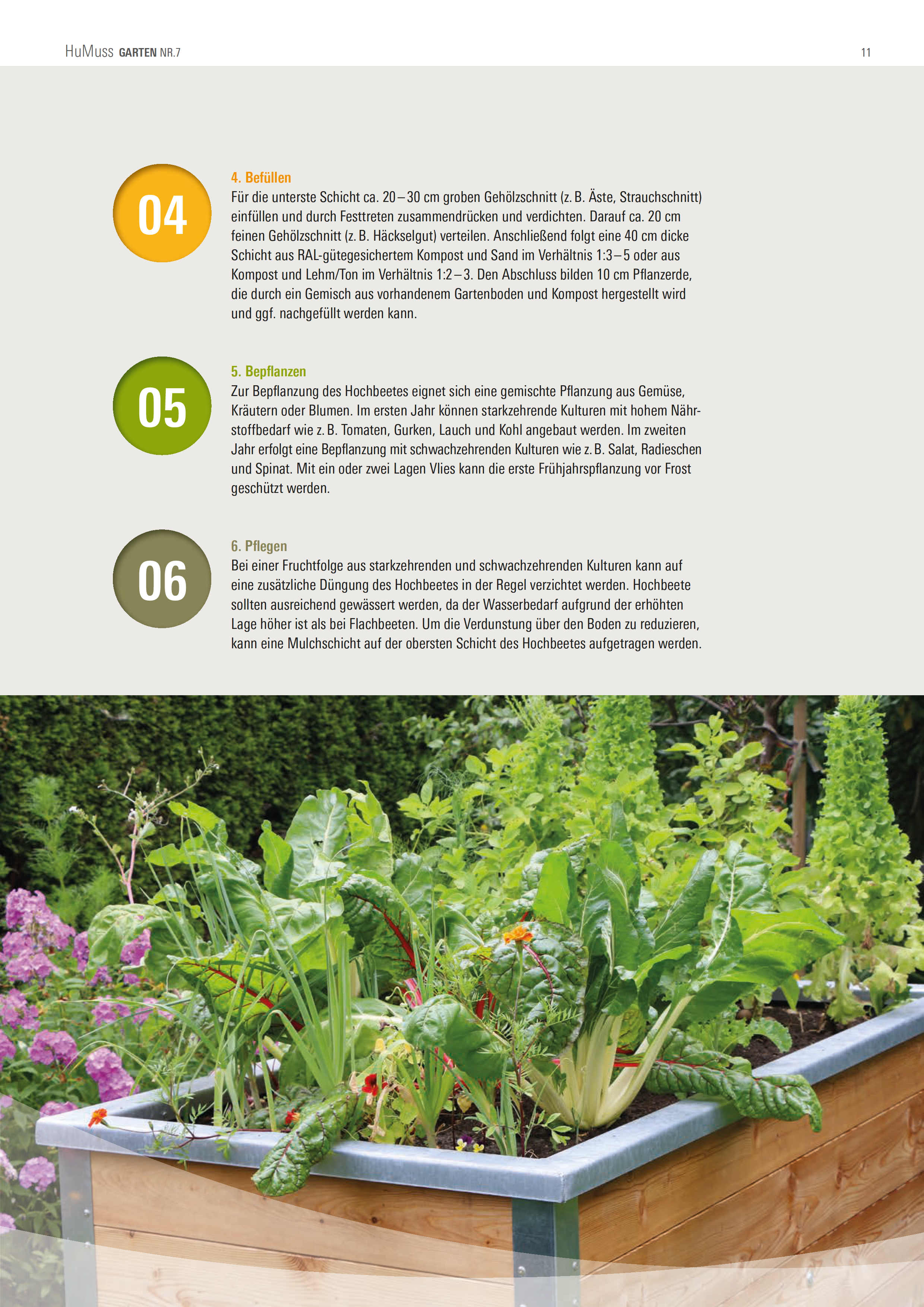 HuMuss Garten Nr. 7 - Garten Welten