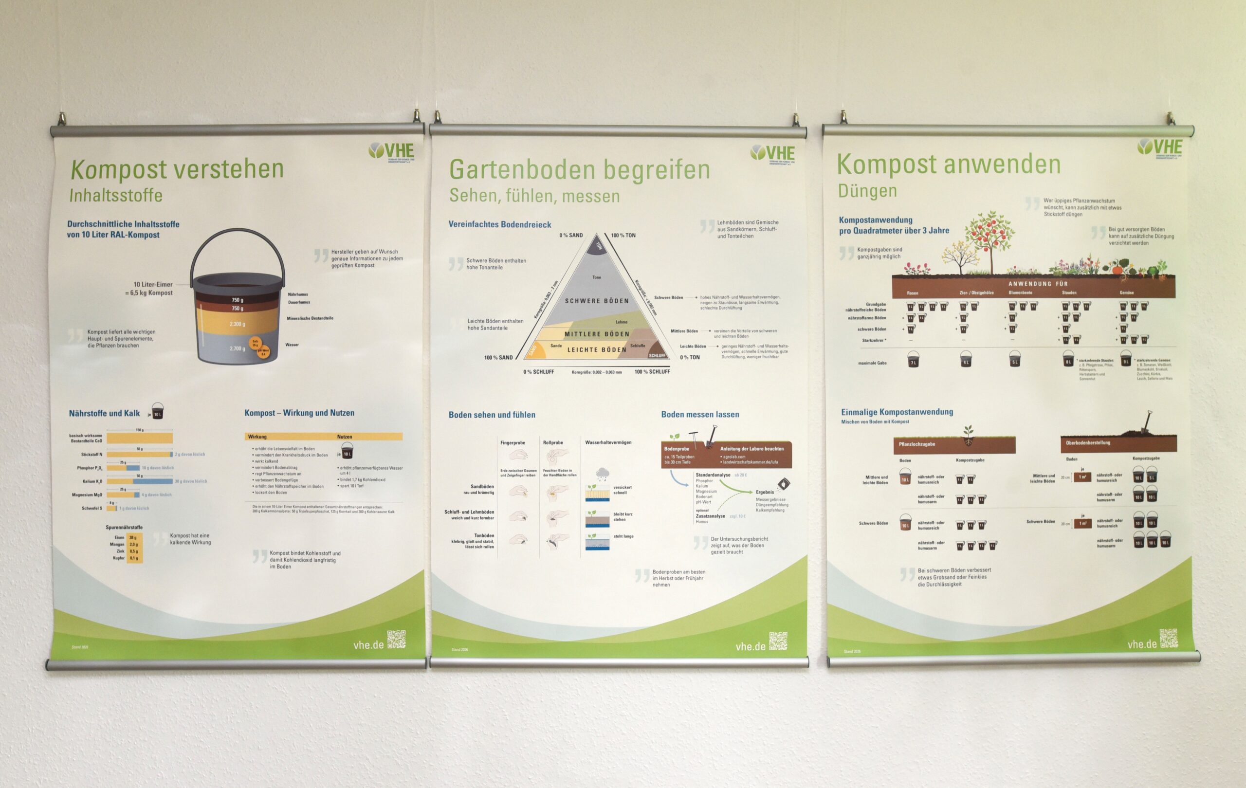 Posterserie: Kompost im Garten – Verstehen · Begreifen · Anwenden