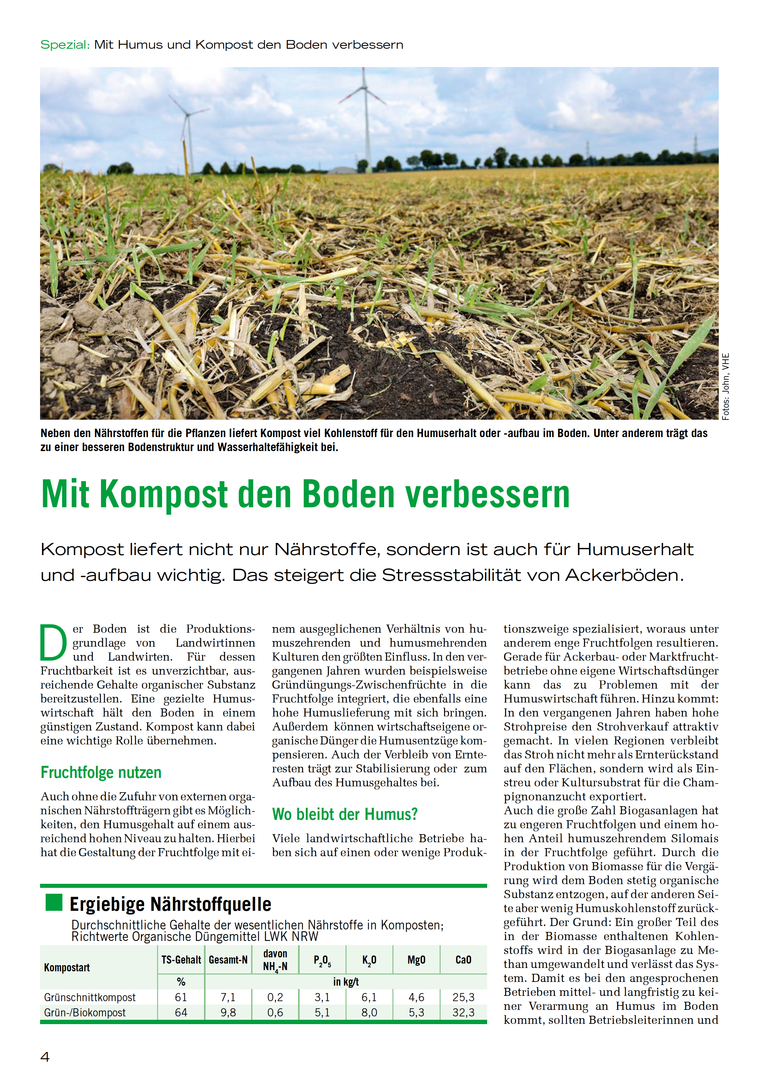 Mit Humus und Kompost den Boden Verbessern