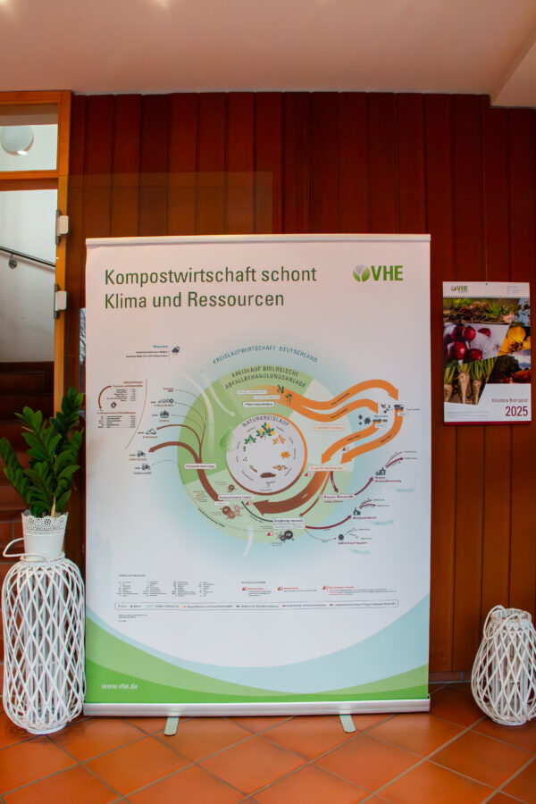 Rollup - Kompostwirtschaft schont Klima und Ressourcen