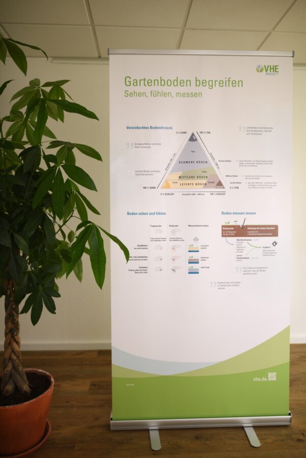 Rollup - Gartenboden begreifen